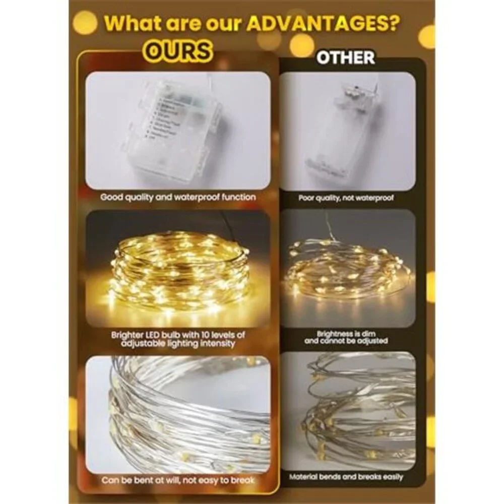 Battery Operated Fairy Lights 33Ft 100 LED String Lights Indoor Outdoor Decor